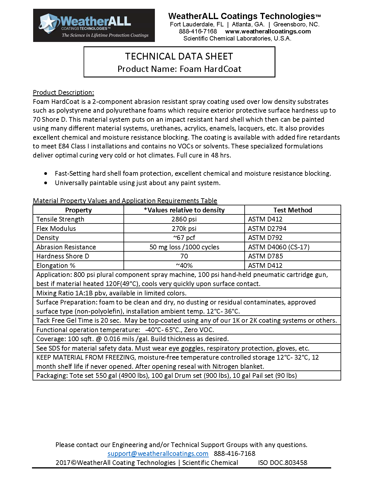 Blast Mitigation Polyurea Coating