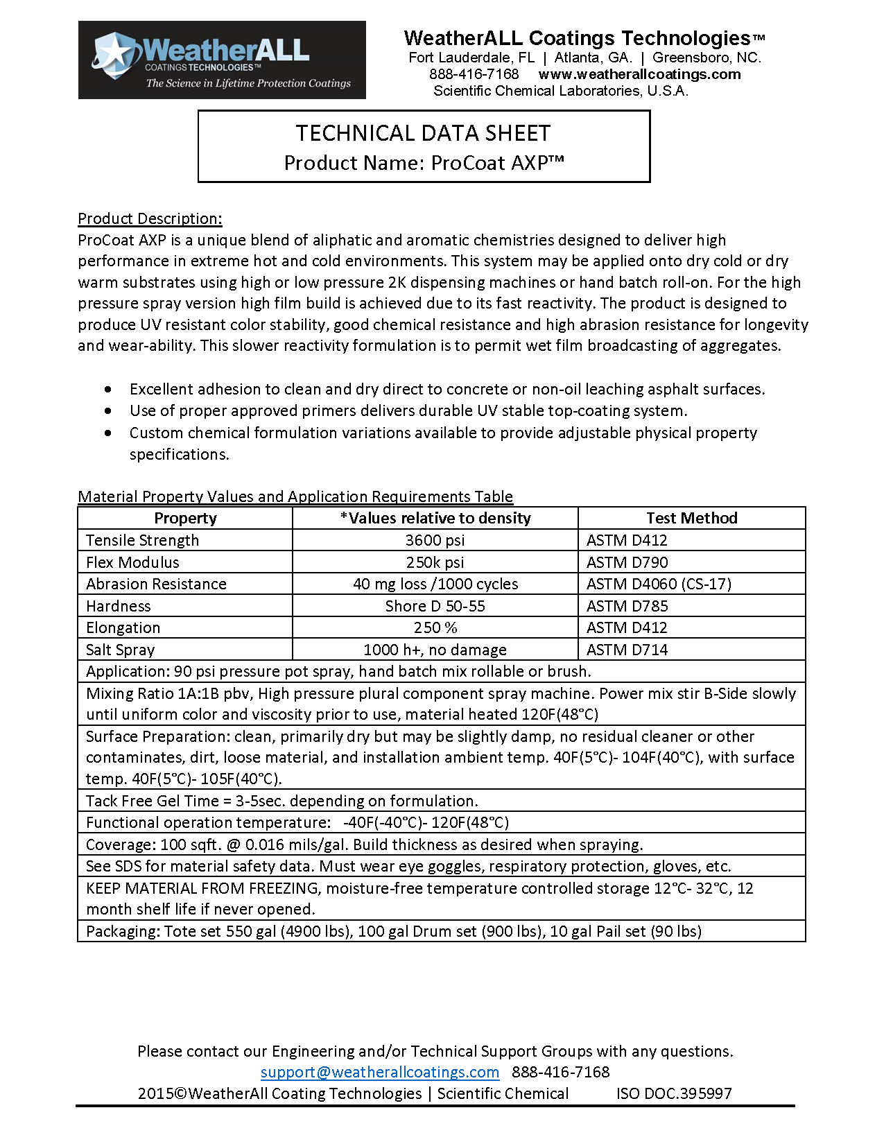 Aliphatic Polyurea Coating