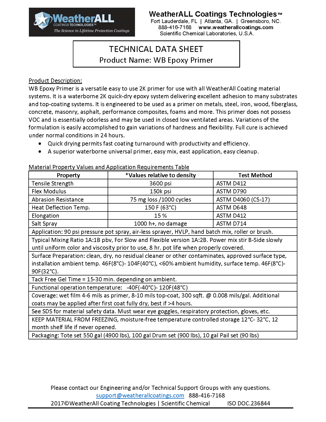 Industrial Waterborne Floor Epoxy Primer